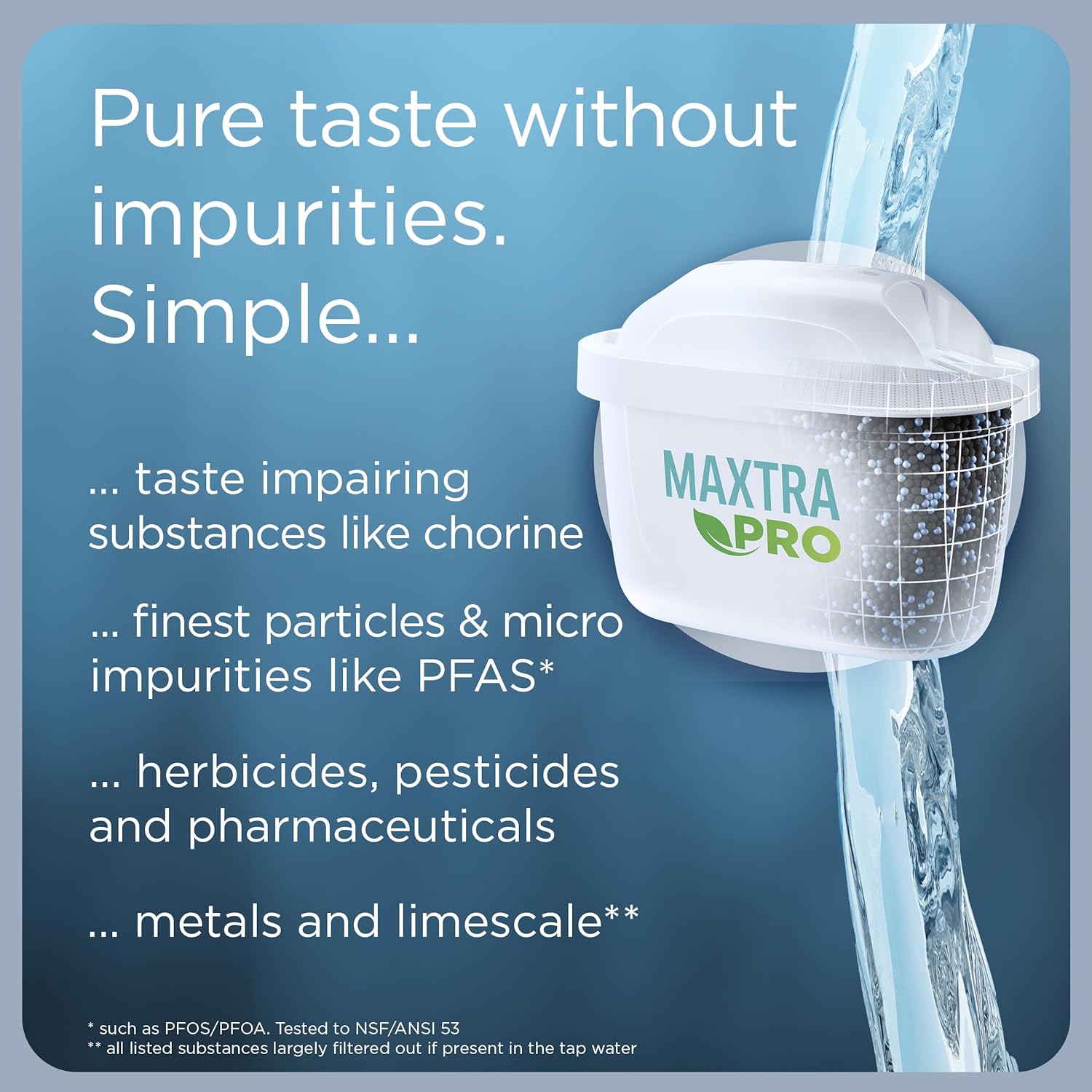 BRITA MAXTRA PRO Water Filter Cartridges