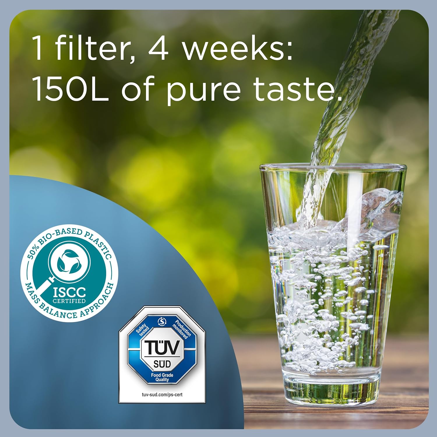 BRITA MAXTRA PRO Water Filter Cartridges