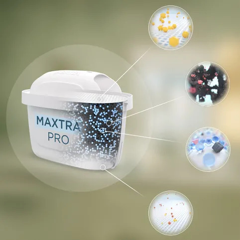 BRITA MAXTRA+ MicroFlow Technology