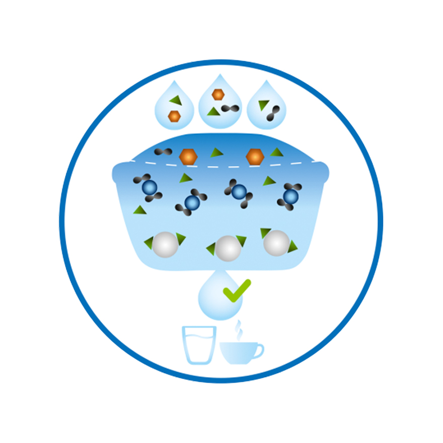 BRITA MAXTRA+ MicroFlow Technology